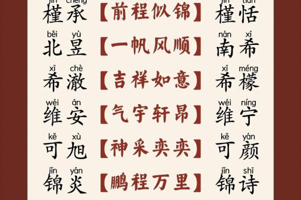 2019年3月29号未时出生的男孩起名时要注意什么姓名