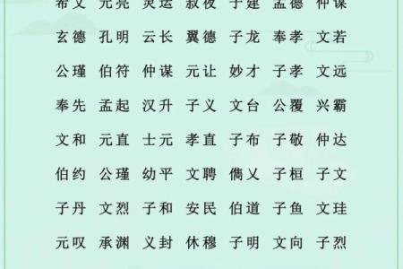 姓益的名人-姓名学-华易算命网姓名