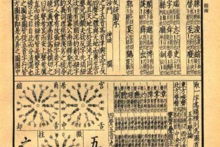 康熙字典15画的字-姓名学-华易算命网姓名