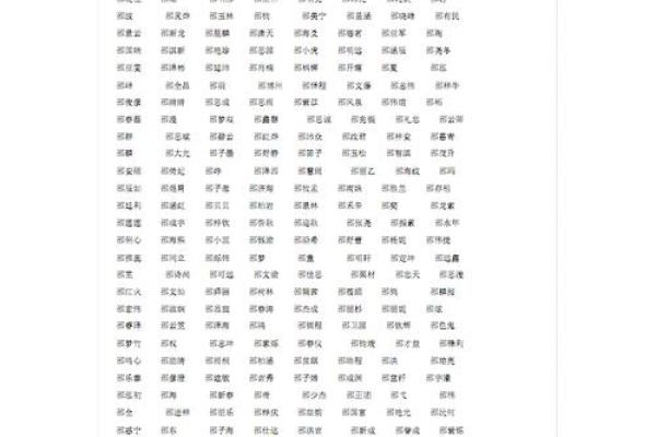 看看你的名字属于啥类型-姓名学姓名