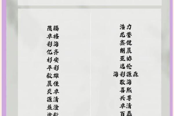 如何给公司起名-姓名学姓名
