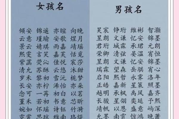 姓名与运气-姓名学-姓名分析姓名