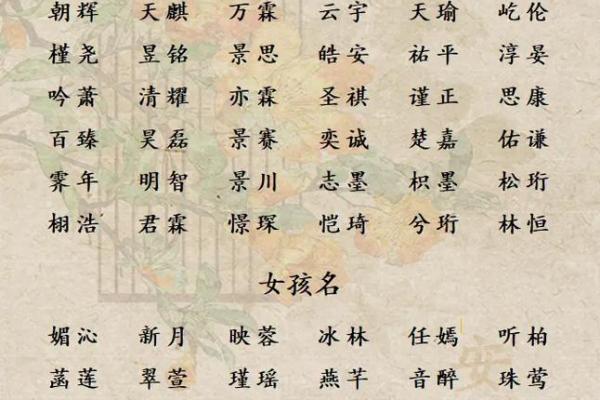 2021年7月10日出生小女孩取名方法,温暖有朝气的名字姓名