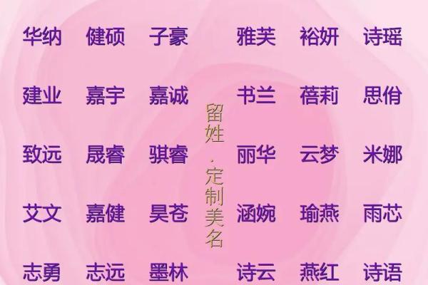 2021年7月10日出生小女孩取名方法,温暖有朝气的名字姓名