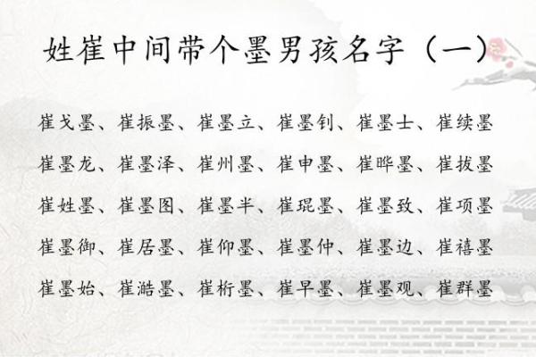 2019年4月19号丑时出生的男孩如何起名姓名
