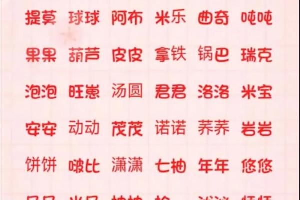 给宝宝起乳名需要注意哪些-姓名学-华易网姓名