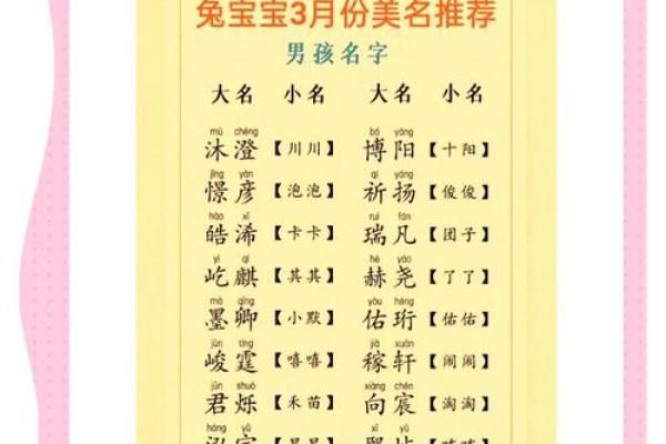 给宝宝起乳名需要注意哪些-姓名学-华易网姓名