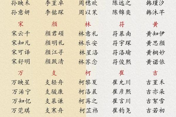 和姓女孩名字大全-和姓女孩起名字大全-和姓名字大全姓名