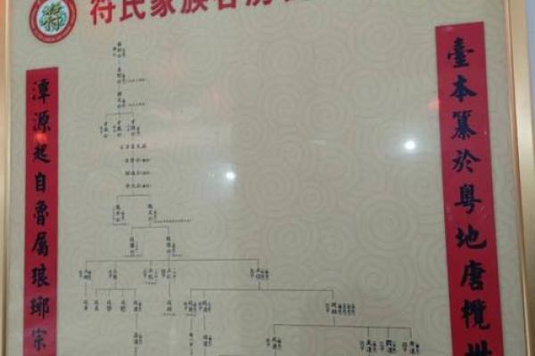 申屠氏宗祠对联和家谱记载-姓名学-华易算命网姓名