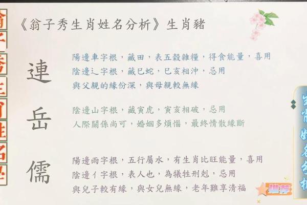 姓名与健康-姓名学-姓名分析姓名