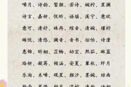 谈姓女孩名字大全-谈姓女孩起名字大全-谈姓名字大全姓名