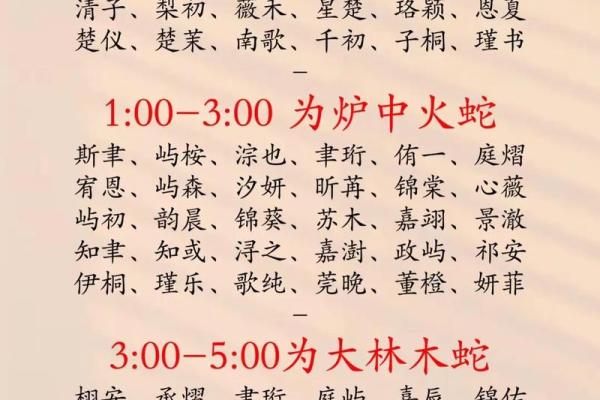 2019年3月18号寅时出生的男孩要怎么起名字姓名