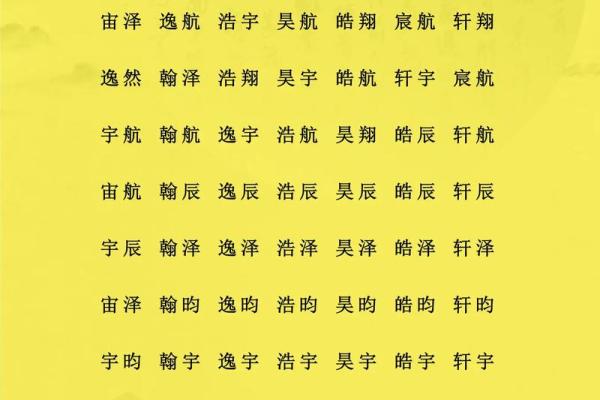 宝宝起乳名和小名都是有哪些-姓名学-华易网姓名