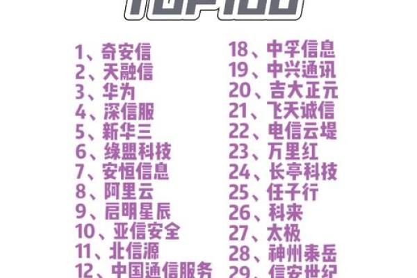 网络公司名字大全-名字大全姓名