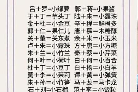 宝宝起乳名和小名都是有哪些-姓名学-华易网姓名