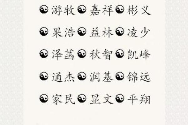 羿姓女孩名字大全-羿姓女孩起名字大全-羿姓名字大全姓名