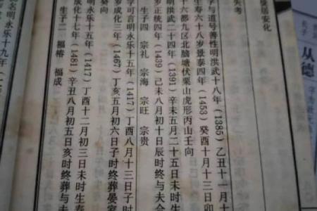 帅氏的人主要迁徙位置和郡望堂号-姓名学-华易算命网姓名