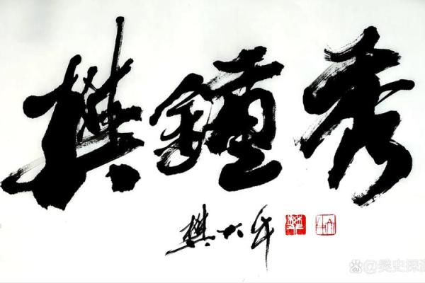 姓樊的名人-姓名学-华易算命网姓名