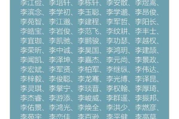 2019年4月15号子时出生的男孩如何起名姓名