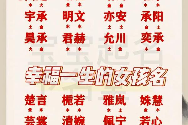 姓幸的名人-姓名学-华易算命网姓名