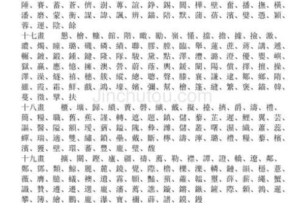 康熙字典18画的字-姓名学-华易算命网姓名