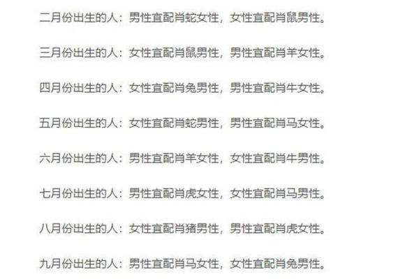 属猴子时出生的男孩要怎样取名字，宜用哪些字姓名
