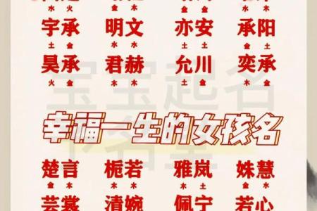 姓幸的名人-姓名学-华易算命网姓名