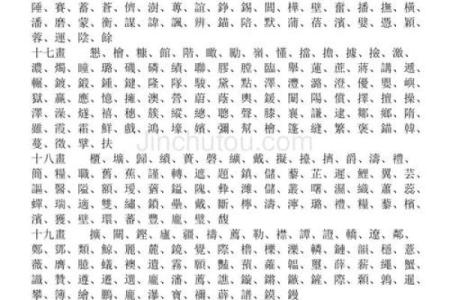 康熙字典18画的字-姓名学-华易算命网姓名