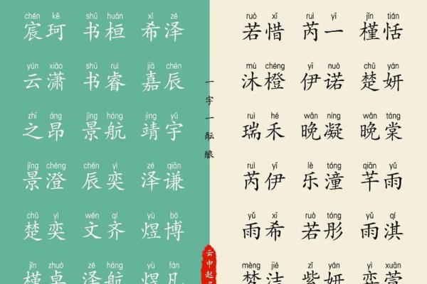 7月份出生的属龙男孩要怎样取名字姓名