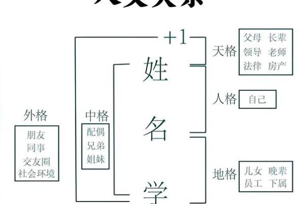 姓堵的名人-姓名学-华易算命网姓名