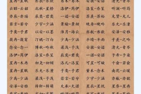 5月份出生的属龙男孩适合起什么名字姓名