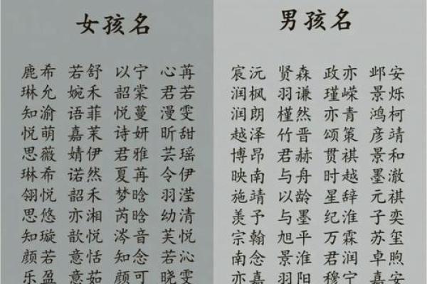 祝姓女孩名字大全-祝姓女孩起名字大全-祝姓名字大全姓名