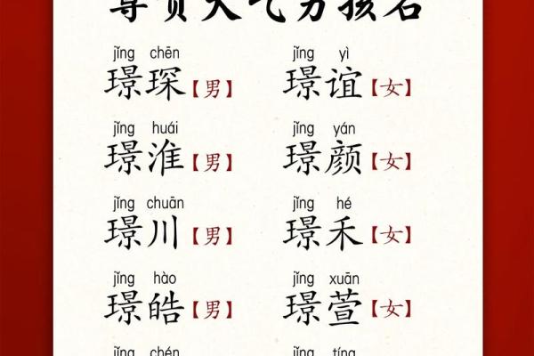 2019年3月17号卯时出生的男孩应该起什么样的名字姓名