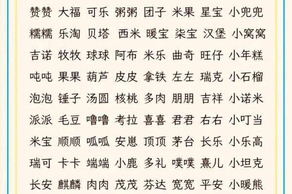 宝宝起乳名时需要注意什么规矩和禁忌-姓名学-华易网姓名