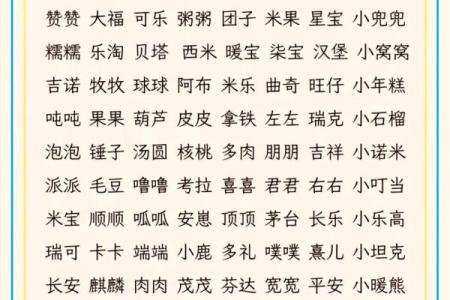宝宝起乳名时需要注意什么规矩和禁忌-姓名学-华易网姓名