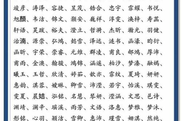 2019年5月11号丑时出生的男孩要怎么起名字姓名