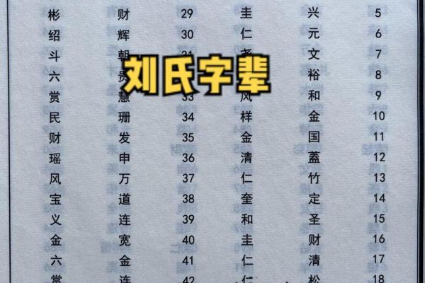 佘姓氏的家谱记载和郡望堂号-姓名学-华易网姓名