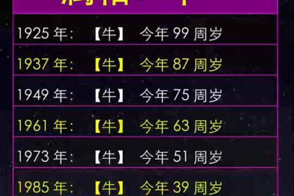 姓牛的名人-姓名学-华易算命网姓名