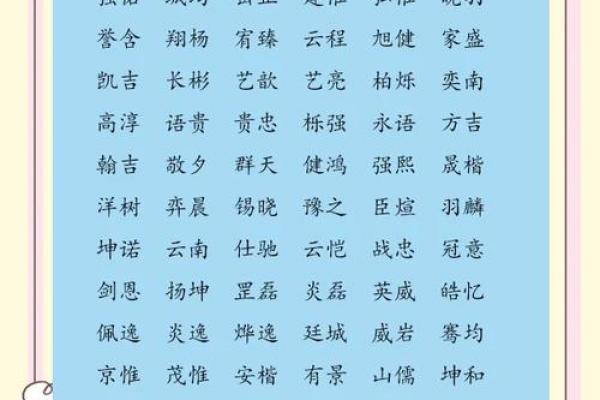 姓易的名人-姓名学-华易算命网姓名