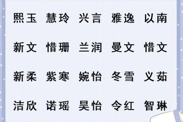 蓝姓男孩名字大全-蓝姓男孩起名字大全-蓝姓名字大全姓名