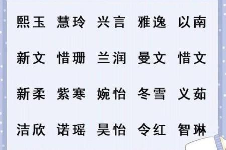 蓝姓男孩名字大全-蓝姓男孩起名字大全-蓝姓名字大全姓名