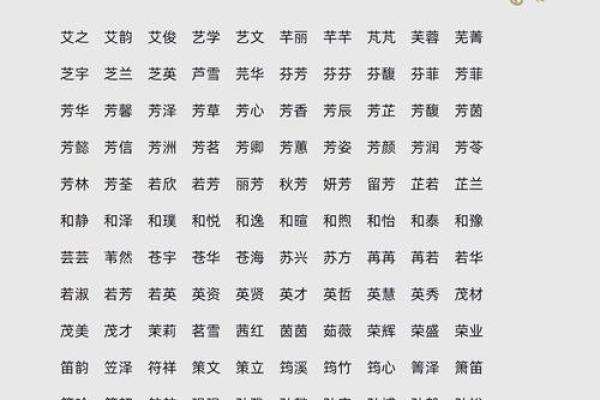 带火字旁的女孩名字-名字大全-姓名学-华易算命网姓名
