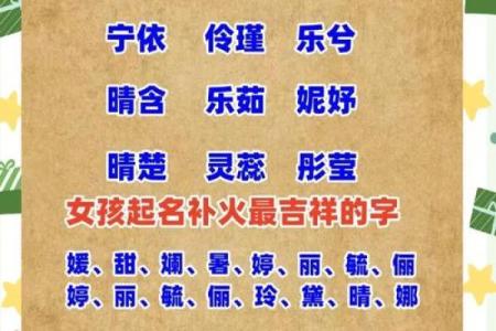 带火字旁的女孩名字-名字大全-姓名学-华易算命网姓名