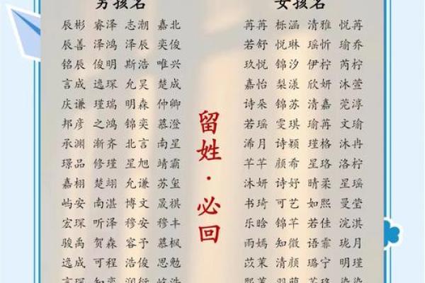 2019年3月29号巳时出生的男孩起名时要注意什么姓名 2019年3月29号巳时出生的男孩起名时要注意什么姓名
