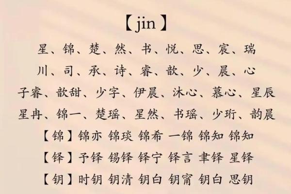 2019年4月27号丑时出生的男孩起名方法姓名