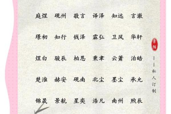 2019年3月29号寅时出生的男孩起名时要注意什么姓名