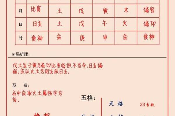 2019年5月19号丑时出生的男孩起名时要注意什么姓名 2019年5月19号丑时出生的男孩起名时要注意什么姓名