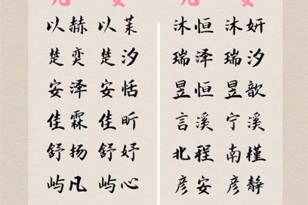 上午出生的属虎男孩适合起什么名,用什么字姓名 上午出生的属虎男孩适合起什么名,用什么字姓名