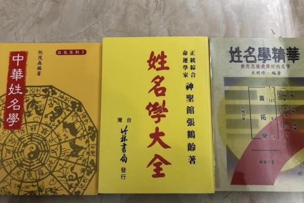 姓名正宗的研究方法-姓名学-姓名分析姓名 姓名正宗的研究方法-姓名学-姓名分析姓名