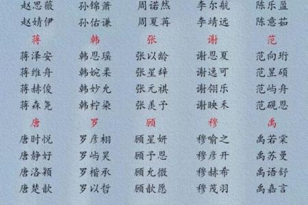 平姓男孩名字大全-平姓男孩起名字大全-平姓名字大全姓名